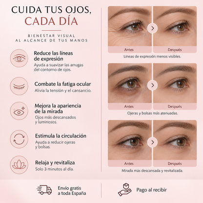 Masajeador de Ojos con Fototerapia LED